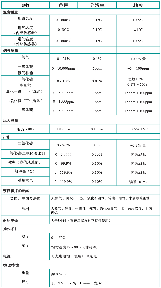 KM958參數.jpg